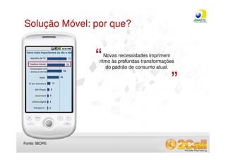 Solução Móvel: por que?

 Itens mais importantes do dia a dia

   Aparelho de TV

   Telefone Celular
   Computador com
                                     58
                                           77

                                          70
                                                “  Novas necessidades imprimem
                                                ritmo às profundas transformações
                                                    do padrão de consumo atual.
   acesso a internet

            Rádio

  TV por Assinatura

        MP3 Player     8
                           12
                                46


                                                                               ”
        Automóvel      5

     Câmera digital    4

      Videogame        3




www.2call.com.br
Fonte: IBOPE                                                      Telefone (11) 3522-5555
 