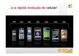 ...e a rápida evolução do celular!




www.2call.com.br            Telefone (11) 3522-5555
 