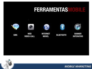 MOBILE MARKETING
 