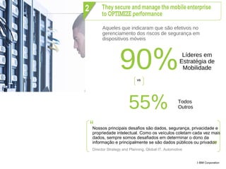 © 2013 IBM Corporation10
Aqueles que indicaram que são efetivos no
gerenciamento dos riscos de segurança em
dispositivos móveis
90%vs
55%
Líderes em
Estratégia de
Mobilidade
Todos
Outros
Nossos principais desafios são dados, segurança, privacidade e
propriedade intelectual. Como os veículos coletam cada vez mais
dados, sempre somos desafiados em determinar o dono da
informação e principalmente se são dados públicos ou privados
Director Strategy and Planning, Global IT, Automotive
 