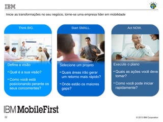 © 2013 IBM Corporation22
Inicie as transformações no seu negócio, torne-se uma empresa líder em mobilidade
Think BIG.
Defina a visão
• Qual é a sua visão?
• Como você está
posicionando perante os
seus concorrentes?
Start SMALL.
Selecione um projeto
• Quais áreas irão gerar
um retorno mais rápido?
• Onde estão os maiores
gaps?
Execute o plano
• Quais as ações você deve
tomar?
• Como você pode iniciar
rapidamente?
Act NOW.
 