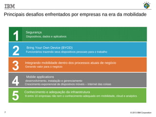 © 2013 IBM Corporation7
Principais desafios enfrentados por empresas na era da mobilidade
Integrating mobile into business processes
1
Generating business value
Dispositivos, dados e aplicativos
2
3
2
1
2
Integrando mobilidade dentro dos processos atuais de negócio
Gerando valor para o negócio
3
Segurança
4 desenvolvimento, instalação e gerenciamento
Crescimento exponencial de dispostivos móveis – Internet das coisas
Mobile applications
Conhecimento e adequação da infraestrutura
5 9 entre 10 empresas não tem o conhecimento adequado em mobilidade, cloud e analytics
Bring Your Own Device (BYOD)
Funcionários trazendo seus dispositivos pessoais para o trabalho
2
 