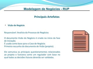 Modelagem de Negócios - RUP

                              Principais Artefatos

• Visão do Negócio


Responsável: Analista do Processo de Negócios

O documento Visão do Negócio é criado no início da fase
de Iniciação.
É usado como base para o Caso de Negócio.
Primeiro rascunho do documento de Visão (projeto).

Ele comunica os principais questionamentos relacionados
ao projeto e funciona como um regulador com base no
qual todas as decisões futuras deverão ser validadas.
 