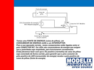 Temos uma FONTE DE ENERGIA (caixa de pilhas), um  CONSUMIDOR DE ENERGIA (LED) e um INTERRUPTOR. Para a sua operação correta , esses componentes estão ligados entre si pelo CONECTOR INT. Os LEDs são consumidores de energia que exigem que a polaridade seja respeitada, para funcionarem corretamente. Então,devemos fazer com que o fio positivo (vermelho) da caixa de pilhas seja conectado de forma correta ,para garantir que o pino conector do pólo positivo do LED (consumidor de energia) receba o polo positivo da caixa de pilhas (fonte de energia).  
