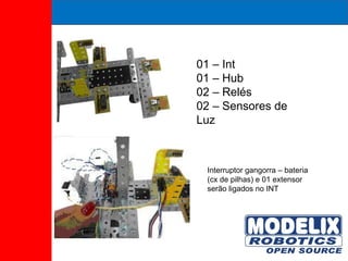 01 – Int  01 – Hub 02 – Relés 02 – Sensores de Luz Interruptor gangorra – bateria (cx de pilhas) e 01 extensor serão ligados no INT 