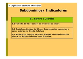 4- Organização Estrutural e Funcional

            Subdomínios/ Indicadores

                        B1. Leitura e Literacia

   B.1 Trabalho da BE ao serviço da promoção da leitura


   B.2 Trabalho articulado da BE com departamentos e docentes e
   com o exterior, no âmbito da leitura

   B.3 Impacto do trabalho da BE nas atitudes e competências dos
   alunos, no âmbito da leitura e das literacias.
 