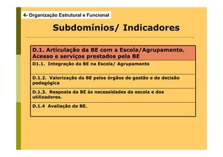 4- Organização Estrutural e Funcional

            Subdomínios/ Indicadores

   D.1. Articulação da BE com a Escola/Agrupamento.
   Acesso e serviços prestados pela BE
   D1.1. Integração da BE na Escola/ Agrupamento


   D.1.2. Valorização da BE pelos órgãos de gestão e de decisão
   pedagógica

   D.1.3. Resposta da BE às necessidades da escola e dos
   utilizadores.

   D.1.4 Avaliação da BE.
 