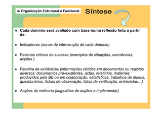 4- Organização Estrutural e Funcional




 Cada domínio será avaliado com base numa reflexão feita a partir
 de:

 Indicadores (zonas de intervenção de cada domínio)

 Factores críticos de sucesso (exemplos de situações, ocorrências,
 acções )

 Recolha de evidências (informações obtidas em documentos ou registos
 diversos: documentos pré-existentes, actas, relatórios, materiais
 produzidos pela BE ou em colaboração, estatísticas, trabalhos de alunos,
 questionários, fichas de observação, listas de verificação, entrevistas…)

 Acções de melhoria (sugestões de acções a implementar)
 