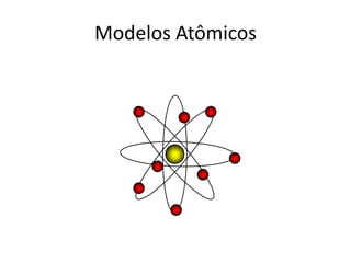 Modelos Atômicos
 