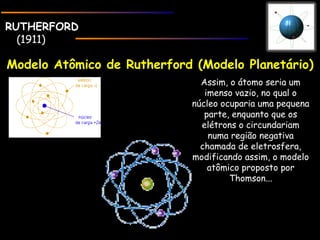 RUTHERFORDRUTHERFORD
(1911)
Assim, o átomo seria um
imenso vazio, no qual o
núcleo ocuparia uma pequena
parte, enquanto que os
elétrons o circundariam
numa região negativa
chamada de eletrosfera,
modificando assim, o modelo
atômico proposto por
Thomson...
Modelo Atômico de Rutherford (Modelo Planetário)Modelo Atômico de Rutherford (Modelo Planetário)
 