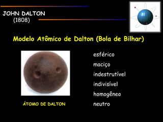 JOHN DALTONJOHN DALTON
(1808)
Modelo Atômico de Dalton (Bola de Bilhar)Modelo Atômico de Dalton (Bola de Bilhar)
esférico
maciço
indestrutível
indivisível
homogêneo
neutroÁTOMO DE DALTON
 