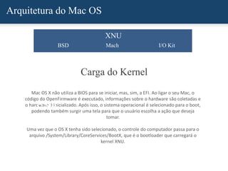 Arquitetura do Mac OS
XNU
X-is-Not-Unix
XNU
BSD Mach I/O Kit
Carga do Kernel
Mac OS X não utiliza a BIOS para se iniciar, mas, sim, a EFI. Ao ligar o seu Mac, o
código do OpenFirmware é executado, informações sobre o hardware são coletadas e
o hardware é inicializado. Após isso, o sistema operacional é selecionado para o boot,
podendo também surgir uma tela para que o usuário escolha a ação que deseja
tomar.
Uma vez que o OS X tenha sido selecionado, o controle do computador passa para o
arquivo /System/Library/CoreServices/BootX, que é o bootloader que carregará o
kernel XNU.
BSD
 