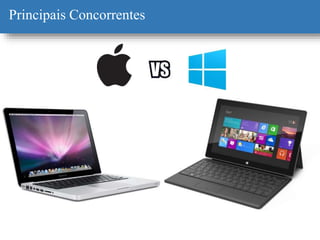 Principais Concorrentes
 