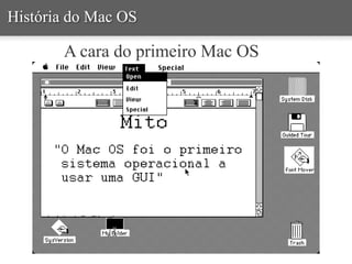 História do Mac OS
A cara do primeiro Mac OS
 
