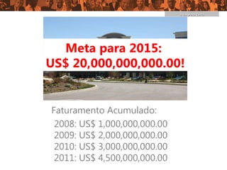 A Empresa Certa




  Meta para 2015:
US$ 20,000,000,000.00!


Faturamento Acumulado:
 2008: US$ 1,000,000,000.00
 2009: US$ 2,000,000,000.00
 2010: US$ 3,000,000,000.00
 2011: US$ 4,500,000,000.00
 
