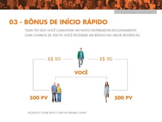 O Melhor Plano de Marketing
 