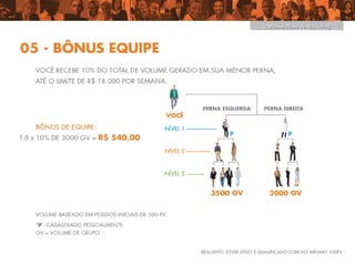 O Melhor Plano de Marketing




1.8 x
 