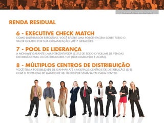 O Melhor Plano de Marketing
 