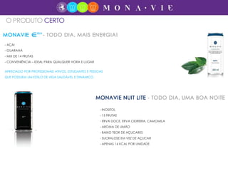 - AÇAI
- GUARANÁ
- MIX DE 14 FRUTAS
- CONVENIÊNCIA – IDEAL PARA QUALQUER HORA E LUGAR
APRECIADO POR PROFISSIONAIS ATIVOS, ESTUDANTES E PESSOAS
QUE POSSUEM UM ESTILO DE VIDA SAUDÁVEL E DINÂMICO.
O PRODUTO CERTO
- INOSITOL
- 15 FRUTAS
- ERVA DOCE, ERVA CIDREIRA, CAMOMILA
- AROMA DE LIMÃO
- BAIXO TEOR DE AÇUCARES
- SUCRALOSE EM VEZ DE AÇUCAR
- APENAS 16 KCAL POR UNIDADE
 