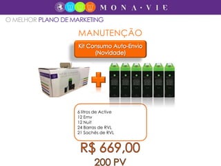 6 litros de Active
12 Emv
12 Nuit
24 Barras de RVL
21 Sachês de RVL
O MELHOR PLANO DE MARKETING
MANUTENÇÃO
 