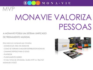 MVP
MONAVIE VALORIZA
PESSOAS
A MONAVIE POSSUI UM SISTEMA UNIFICADO
DE TREINAMENTO MUNDIAL
Este sistema é composto por 5 livretos:
- COMECE SUA VIDA NA MONAVIE
- COMO SE TORNAR O MELHOR DISTRIBUIDOR MONAVIE
- CAMINHO RÁPIDO PARA O GOLD
- PLAYBOOK
- PLANEJAMENTO DIÁRIO
- E mais: fichas de atividades, áudios MVP e o flipchart
MONAVIE E VOCÊ
 