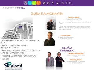 (Fundador, Chairman, CEO)
• 2009 Ernst & Young LLP empreendedor do Ano: Dallin A.
Larsen
• CEO do Ano 2009 pela revista Utah Business nomeada
“Empresa de mais rápido Crescimento” pela mountain
West Capital network
(Vice-Presidente da América
Latina)
(Presidente da Monavie
na América Latina)
- BRASIL: 1º PAÍS A SER ABERTO
INTERCIONALMENTE
- FUNDADA EM UTAH (EUA), EM JANEIRO DE
2005
- PRESENTE EM 24 PAÍSES E EXPANDINDO
A EMPRESA CERTA
QUEM É A MONAVIE?
- PRODUZIU 1 MILIONÁRIO A CADA 25 DIAS =
MAIS DE 160 MILIONÁRIOS
- INC 500
(Vice-Presidente da Monavie
na América Latina)
 