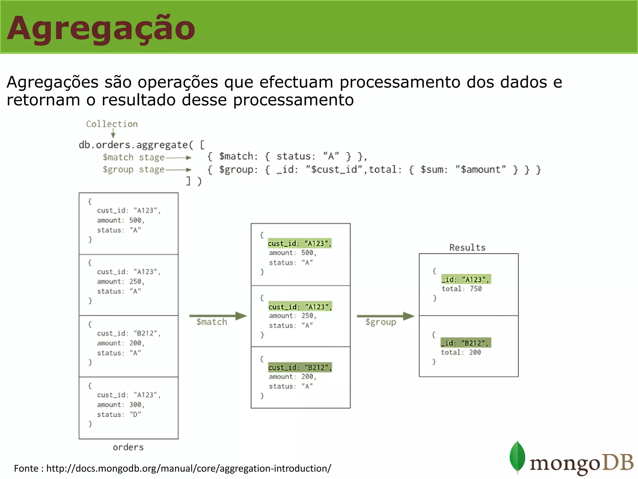 Agregação 
Agregações são operações que efectuam processamento dos dados e retornam o resultado desse processamento 
Fonte : http://docs.mongodb.org/manual/core/aggregation-introduction/  