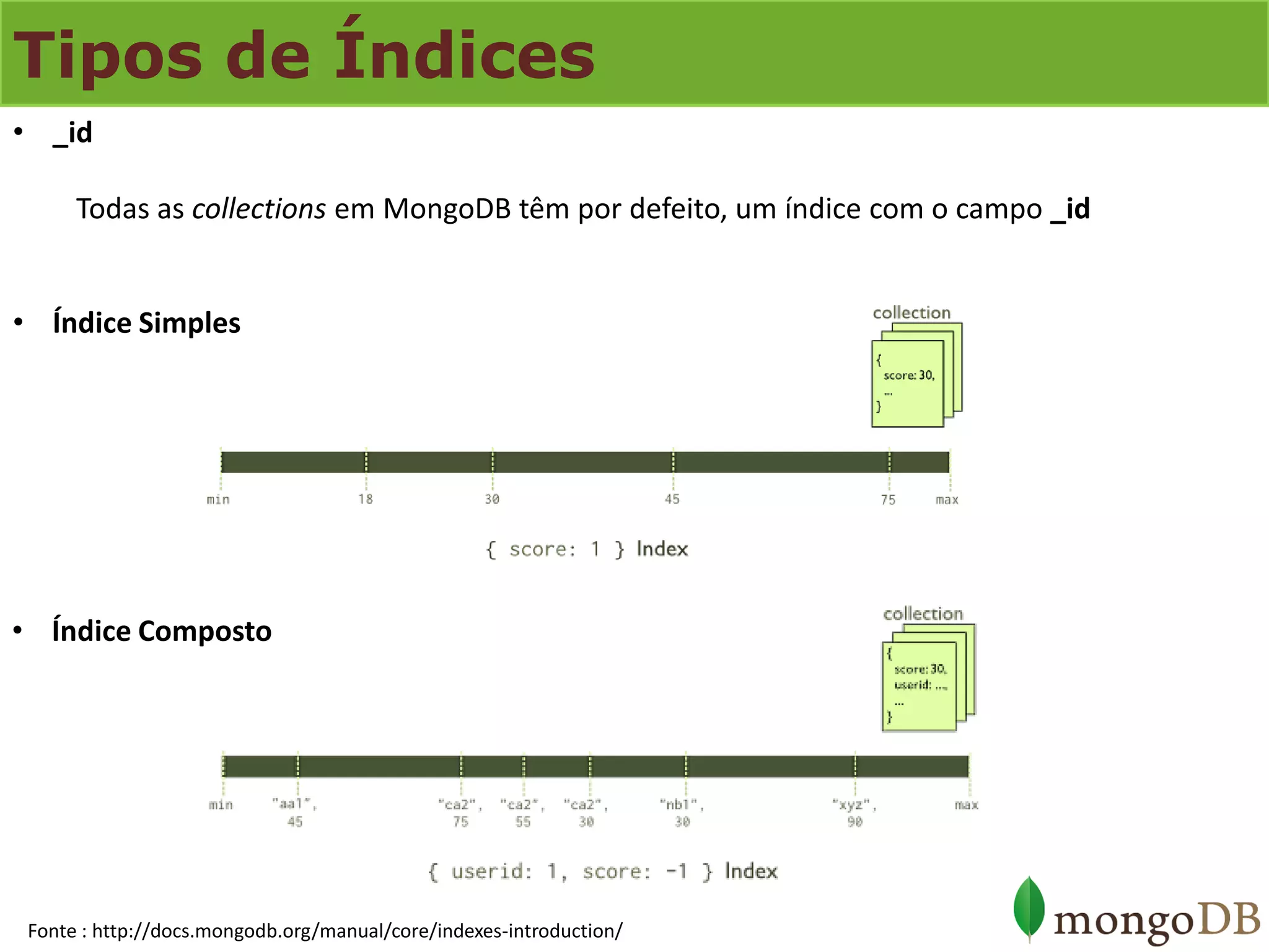 Tipos de Índices 
•_id Todas as collections em MongoDB têm por defeito, um índice com o campo _id 
•Índice Simples 
•Índice Composto 
Fonte : http://docs.mongodb.org/manual/core/indexes-introduction/  