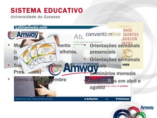 SISTEMA EDUCATIVO Universidade do Sucesso Materiais de treinamento (DVDs, CDs, Livros, Folhetos, Brochuras) Treinamentos (Online, DVD, Presenciais) Evento anual-dezembro Orientações semanais presenciais Orientações semanais virtuais Seminários mensais Convenções em abril e agosto 