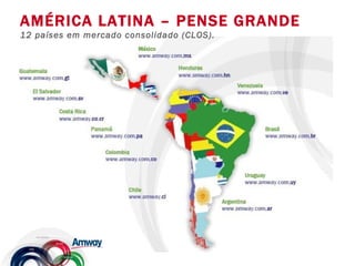 AMÉRICA LATINA – PENSE GRANDE 12 países em mercado consolidado (CLOS). 