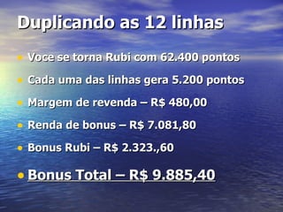 Duplicando as 12 linhas Voce se torna Rubi com 62.400 pontos Cada uma das linhas gera 5.200 pontos Margem de revenda – R$ 480,00 Renda de bonus – R$ 7.081,80 Bonus Rubi – R$ 2.323.,60 Bonus Total – R$ 9.885,40 