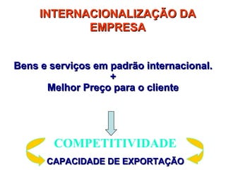 INTERNACIONALIZAÇÃO DA
            EMPRESA


Bens e serviços em padrão internacional.
                   +
      Melhor Preço para o cliente




        COMPETITIVIDADE
      CAPACIDADE DE EXPORTAÇÃO
 