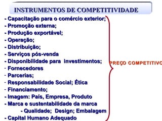 INSTRUMENTOS DE COMPETITIVIDADE
- Capacitação para o comércio exterior;
- Promoção externa;
- Produção exportável;
- Operação;
- Distribuição;
- Serviços pós-venda
- Disponibilidade para investimentos; PREÇO COMPETITIVO
- Fornecedores
- Parcerias;
- Responsabilidade Social; Ética
- Financiamento;
- Imagem: País, Empresa, Produto
- Marca e sustentabilidade da marca
       - Qualidade; Design; Embalagem
- Capital Humano Adequado
 