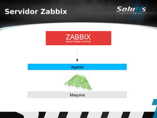 Servidor Zabbix




                  Agente




                  Maquina
 