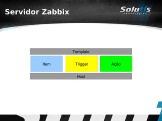 Servidor Zabbix




                  Template


        Item       Trigger   Ação


                    Host
 