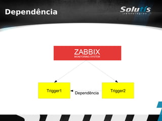 Dependência




        Trigger1                 Trigger2
                   Dependência
 