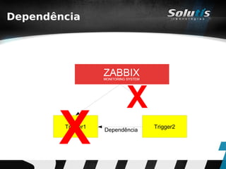 Dependência




                          X
       XTrigger1
                   Dependência
                                 Trigger2
 