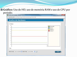 Gráfico: Uso de HD, uso de memória RAM e uso de CPU por
período;
 