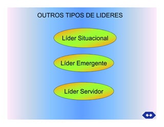 OUTROS TIPOS DE LIDERES
Líder Situacional
Líder Emergente
Líder Servidor
 