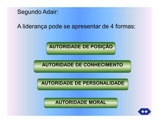 AUTORIDADE DE POSIÇÃO
AUTORIDADE DE PERSONALIDADE
AUTORIDADE MORAL
AUTORIDADE DE CONHECIMENTO
Segundo Adair:
A liderança pode se apresentar de 4 formas:
 