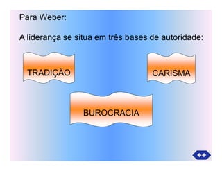 Para Weber:
A liderança se situa em três bases de autoridade:
TRADIÇÃO CARISMA
BUROCRACIA
 