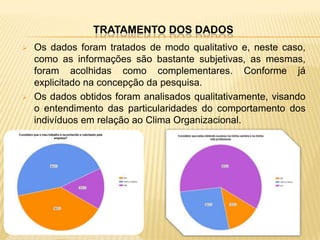 TRATAMENTO DOS DADOS
   Os dados foram tratados de modo qualitativo e, neste caso,
    como as informações são bastante subjetivas, as mesmas,
    foram acolhidas como complementares. Conforme já
    explicitado na concepção da pesquisa.
   Os dados obtidos foram analisados qualitativamente, visando
    o entendimento das particularidades do comportamento dos
    indivíduos em relação ao Clima Organizacional.
 