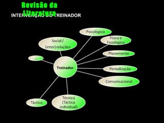 Revisão da
Literatura
INTERVENÇÃO DO TREINADOR

Treinador

 
