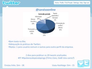 Replys: Lufthansa, FernandaPaesLeme e usuáriocomum.Mais de 8 diasparapublicaros 20 tweetsanalisadosComunicado de entrada no grupoStar AllianceEnviou links: Sim - 10                                                     Usouhashtags: Não