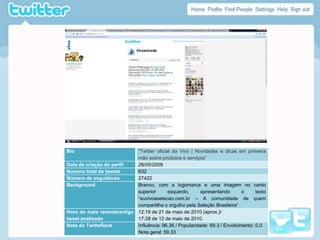 @saraivaonlineBomtextona Bio;