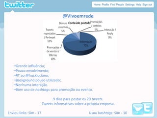 Adequaçãoàspráticas do Twitter;