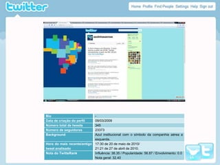 @CamiseteriaBio simples e focada;