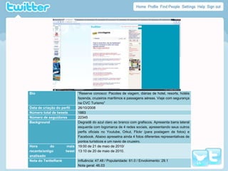 Nenhumaidentidade visual no background;