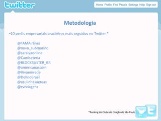 Metodologia10 perfisempresariaisbrasileirosmaisseguidos no Twitter *@TAMAirlines@novo_submarino@saraivaonline@Camiseteria@BLOCKBUSTER_BR@americanascom@Vivoemrede@DellnoBrasil@azulinhasaereas@cvcviagens*Ranking do Clube de Criação de São Paulo