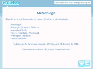MetodologiaQuanto ao propósito dos tweets, foram divididos em 6 categorias: -Informação-Promoção de vendas / Ofertas-Interação / Reply-Tweets repostados / Re-tweet-Promoções / sorteios-Demais assuntosTodososperfisforamacessadosàs 19h30 do dia 21 de maio de 2010.Foramconsideradosos 20 últimostweetsenviados.